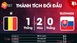 link 789bet cá cược - 789bet | nhà cái uy tín hàng đầu đặt cược .789bet - Trang cung cấp game cá cược trực tuyến hàng đầu Châu Mỹ. Phục vụ trò chơi đa dạng các thể loại như: Casino, Bóng đá, Xổ Số, Bắn Cá, Nổ Hũ